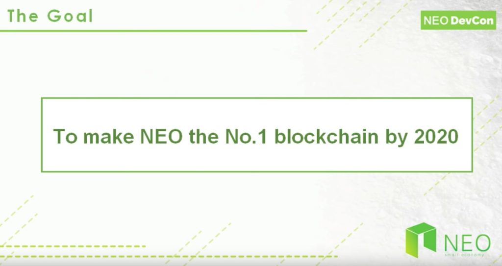 NEO goal